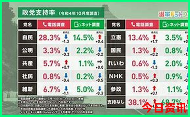 适合带4岁宝宝去旅游的地方