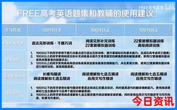 中国最值得旅游的城市