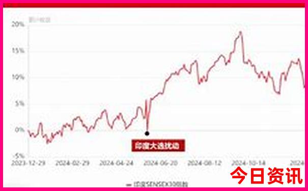 广东周边三日游最佳去处