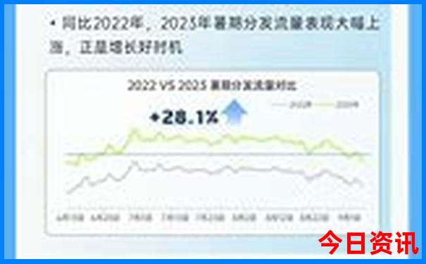 济宁小孩玩的地方有哪些玩