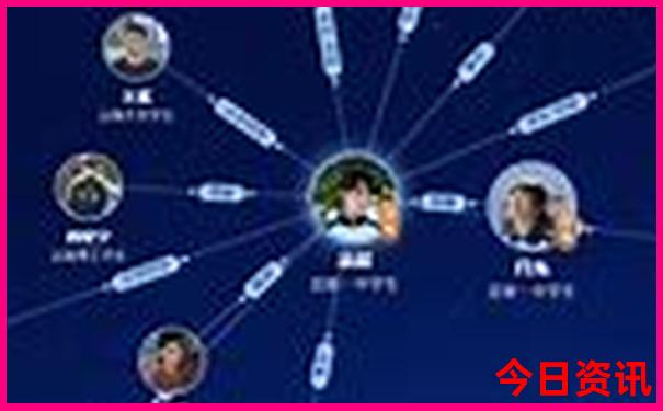 独家资料官方推荐2025全新发布年新最新动态奥正版-澳门管家婆100正确